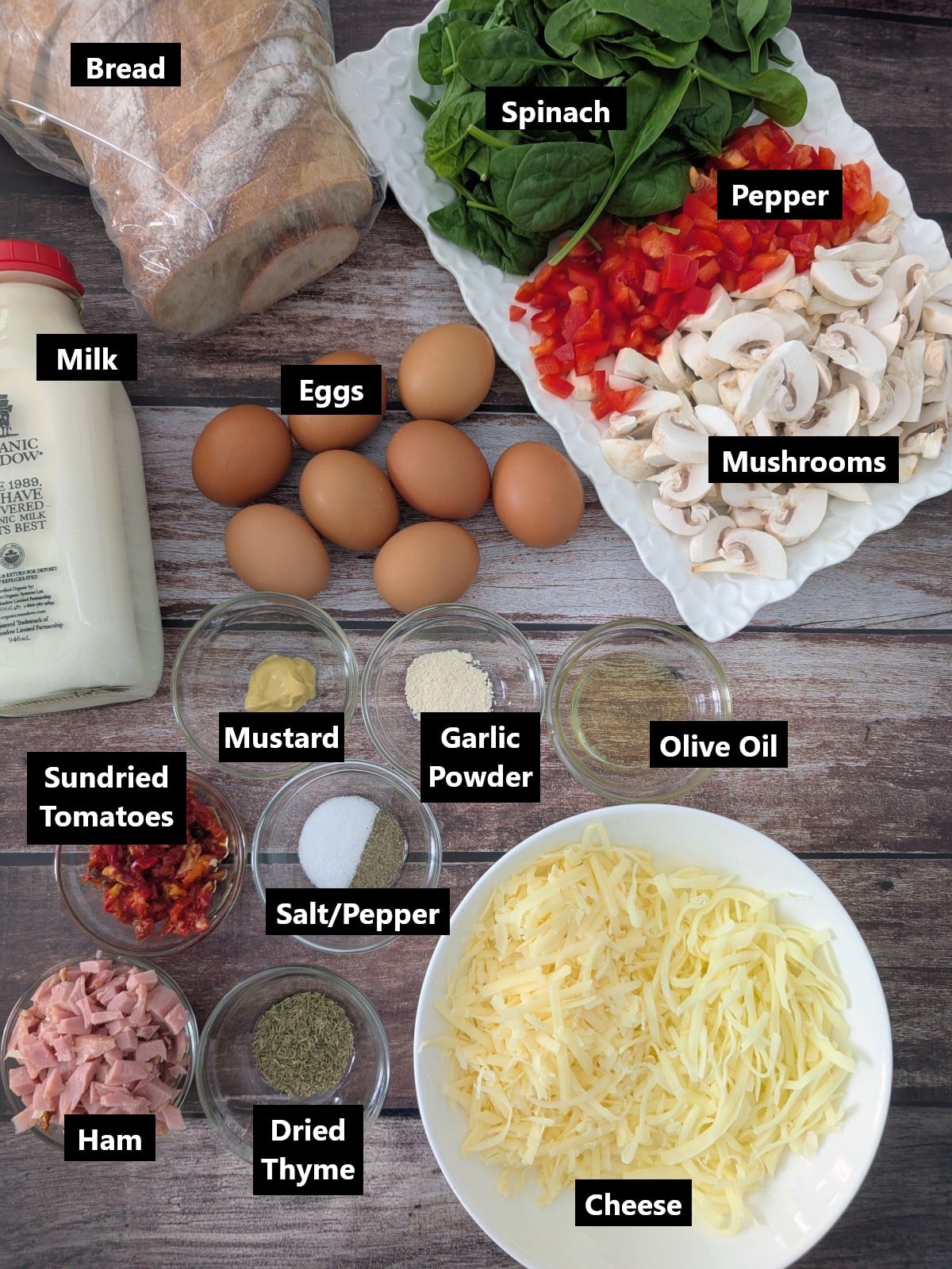 Ingredients for breakfast strata including bread, eggs, milk, mushrooms, red pepper, spinach, ham, sun-dried tomatoes and shredded cheese, labeled.